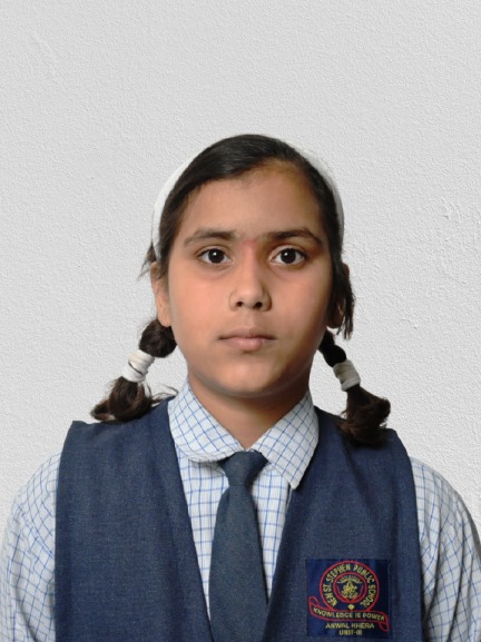 RIDDHI GOSWAMI 